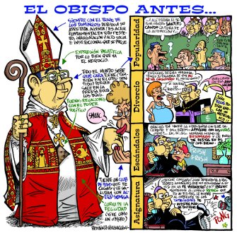 Interior El mundo seg�n Ptolomeo